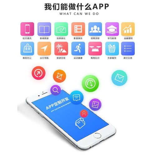 鄭州分潤商城結算系統軟件開發與解決方案