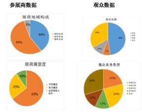 魅力青島共話商機(jī) 2019第十六屆國際糖酒食品博覽會(huì)助力國內(nèi)貿(mào)易代理新發(fā)展